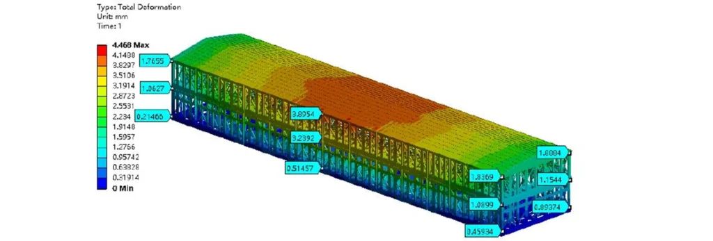 Ehouse Heat Map