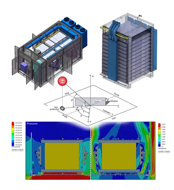 A CFD simulation of a substation kiosk, showing temperature and air flow simulation