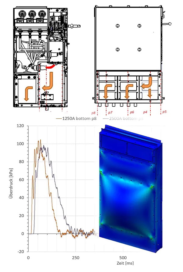 Internal Arc Calculation graphic